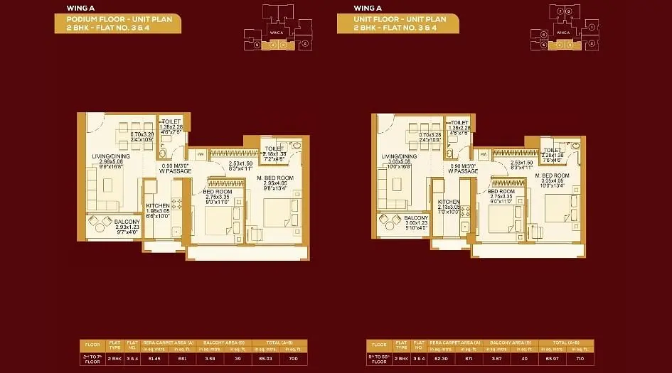 2 BHK