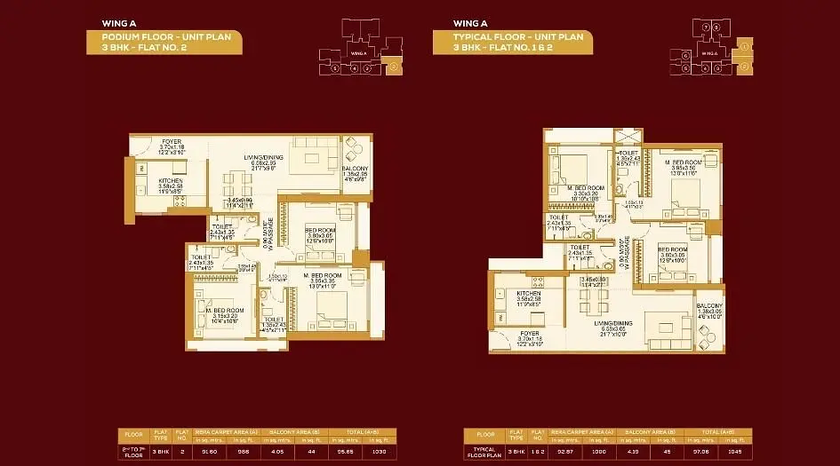 3 BHK