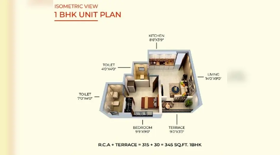1 BHK