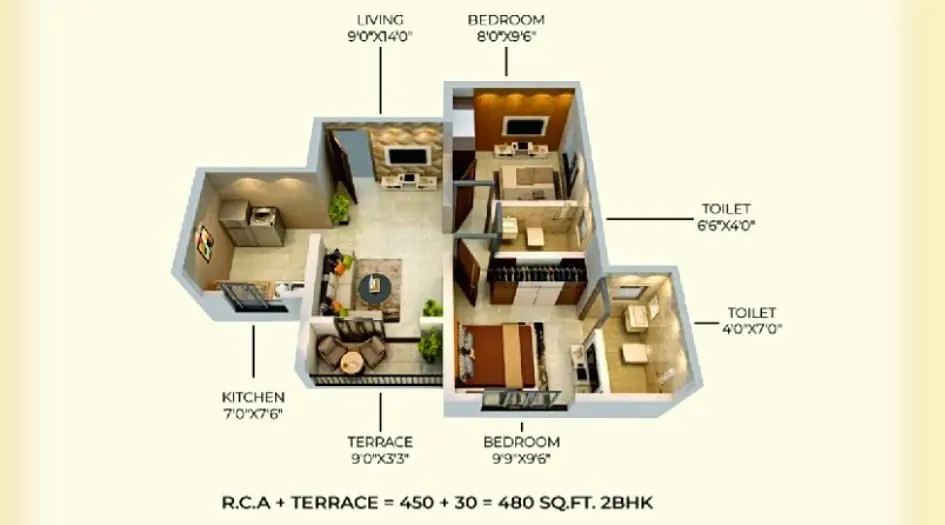 2 BHK