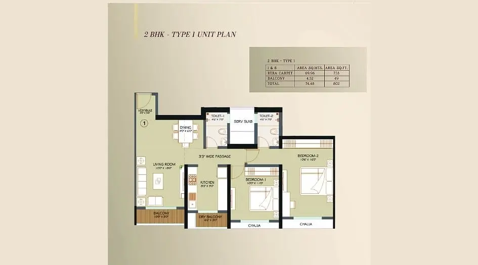 2 BHK