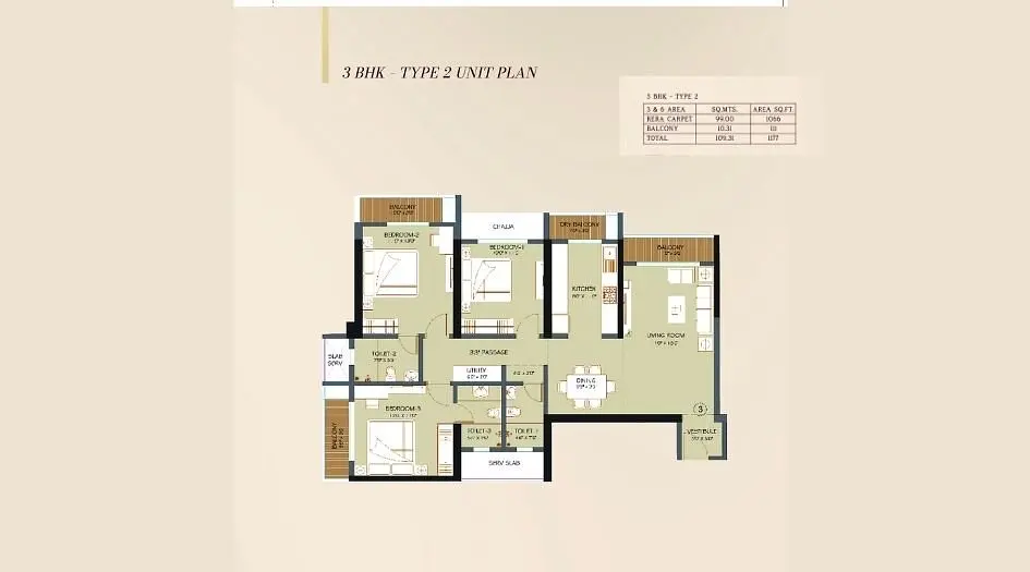 3 BHK