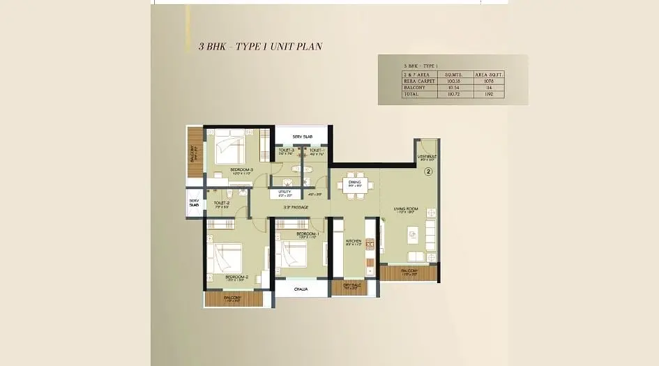 3 BHK