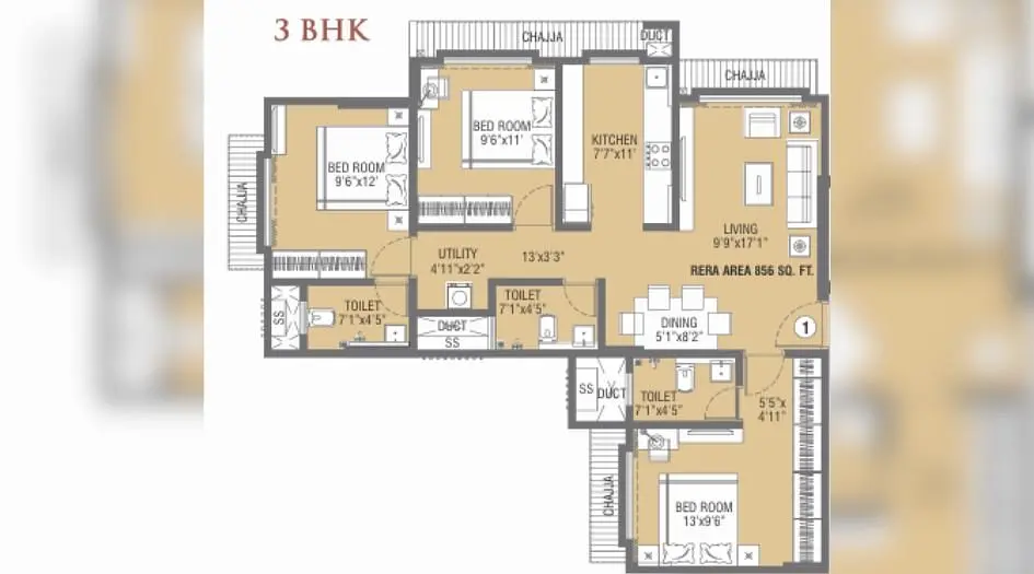 3 BHK