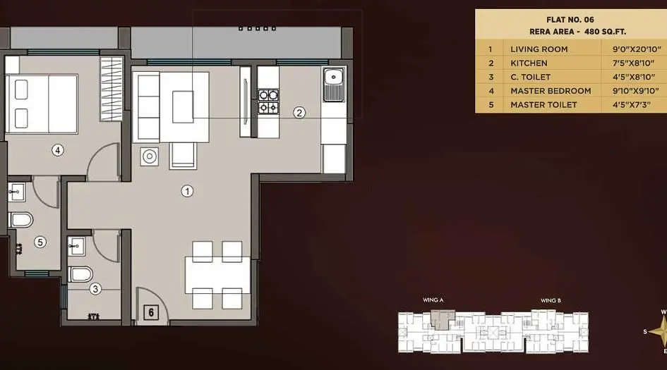 1 BHK