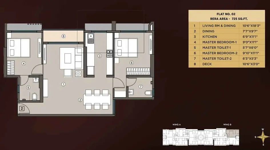 2 BHK