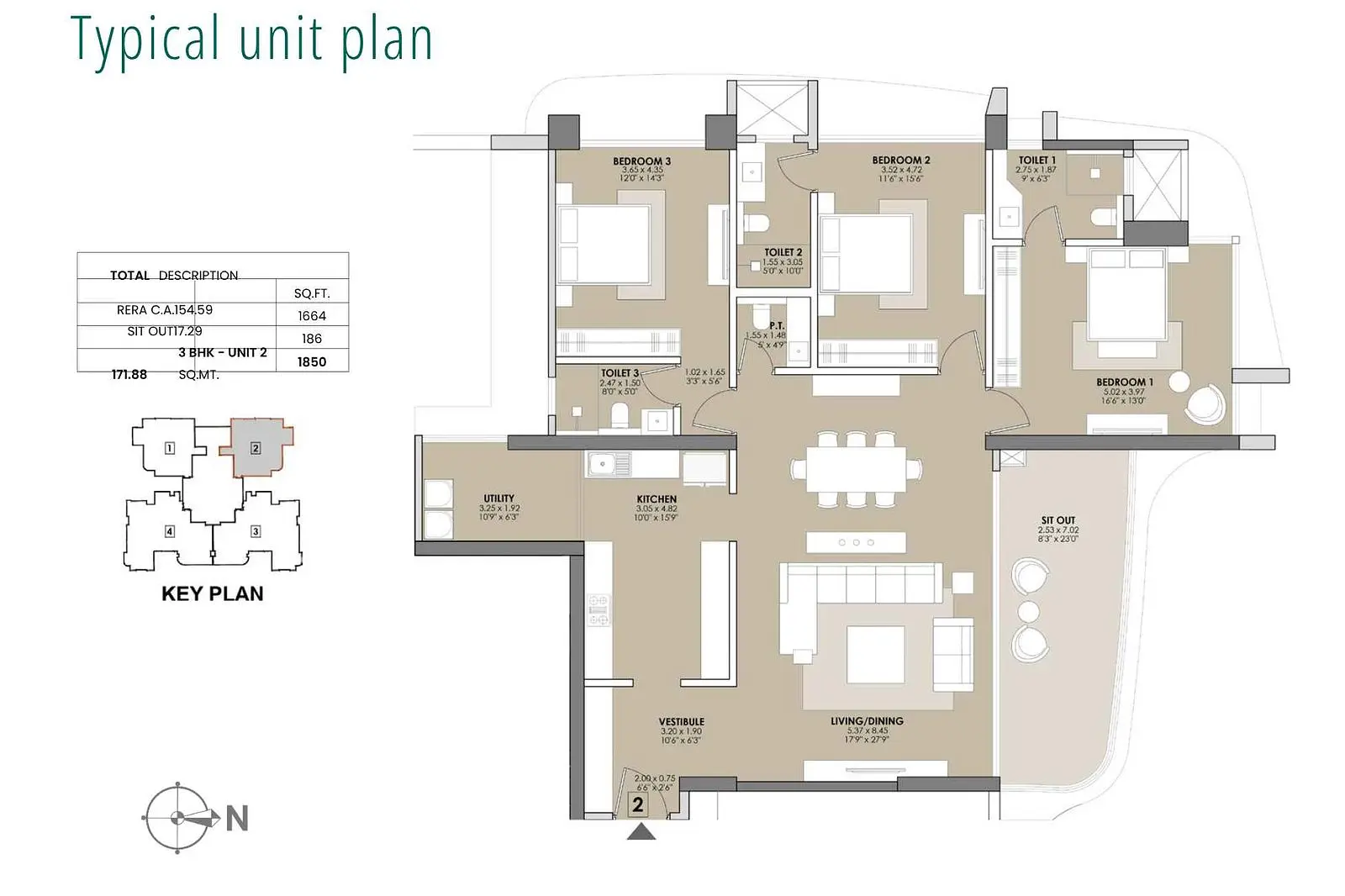 3 BHK
