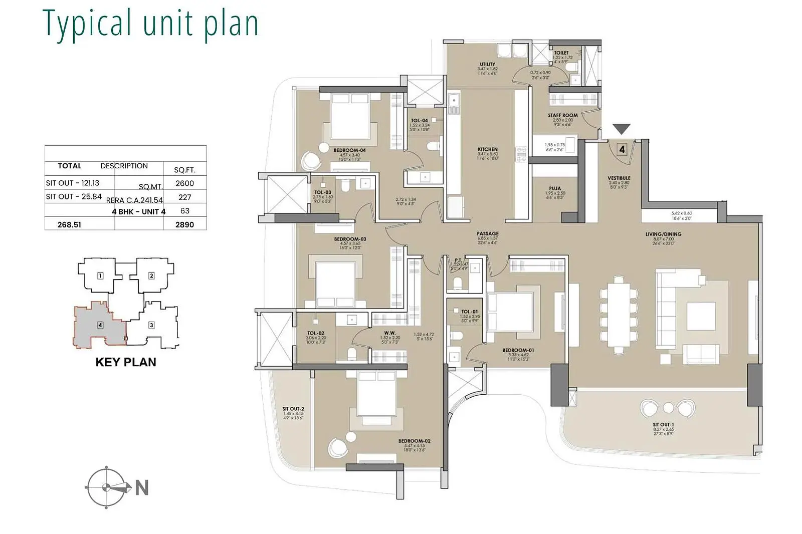 4 BHK