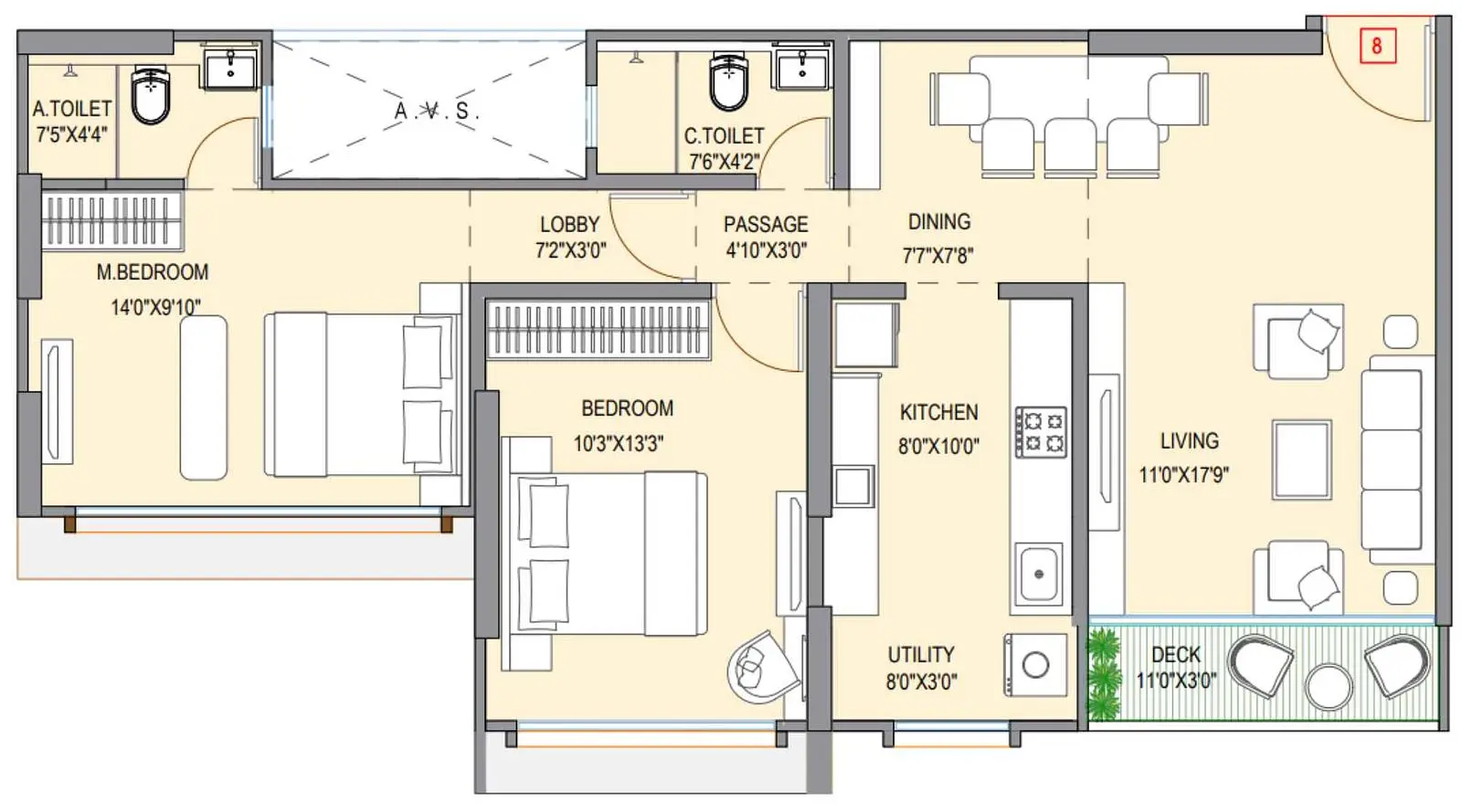 2 BHK