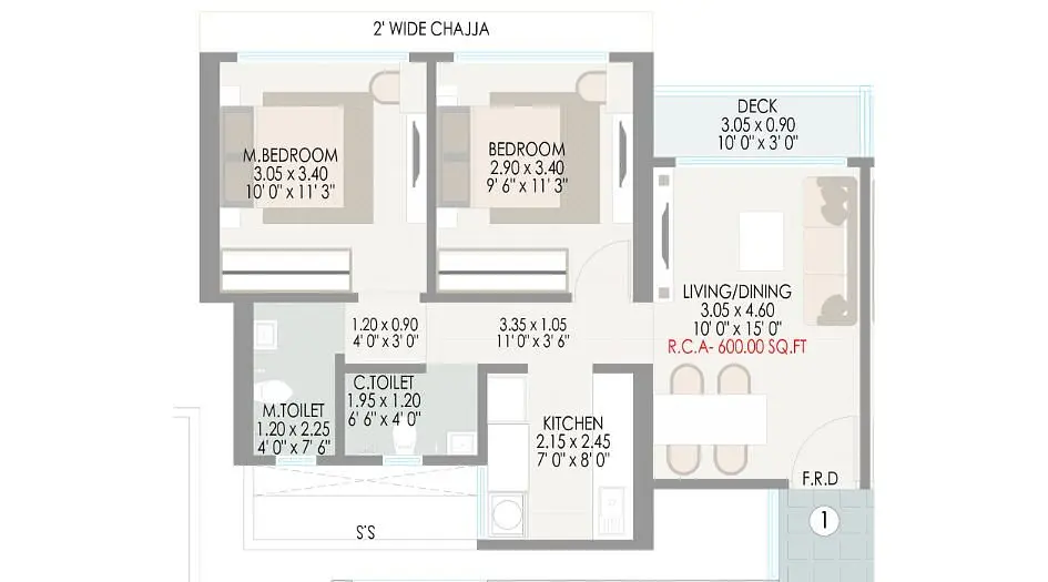 2 BHK