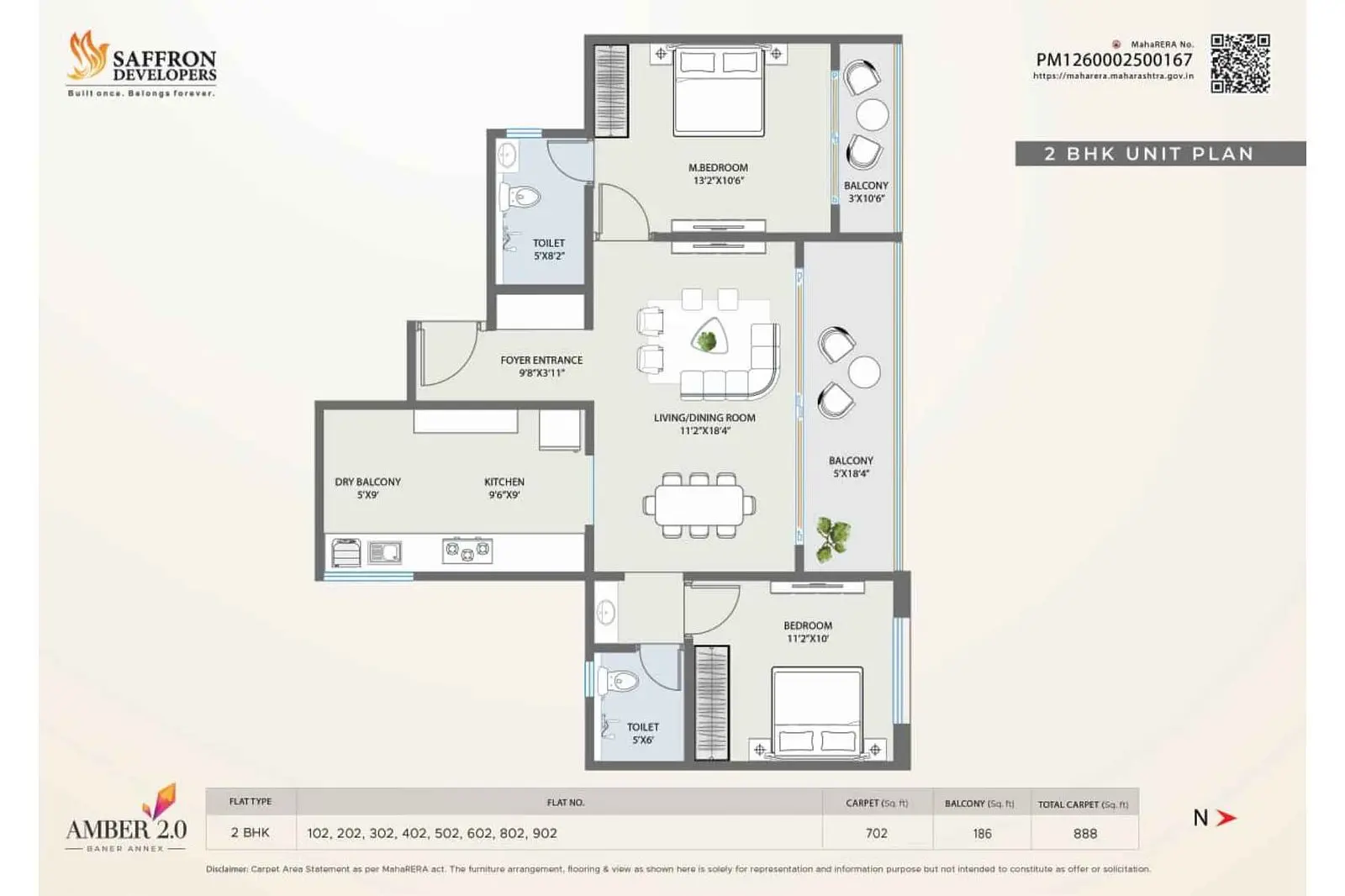 2 BHK