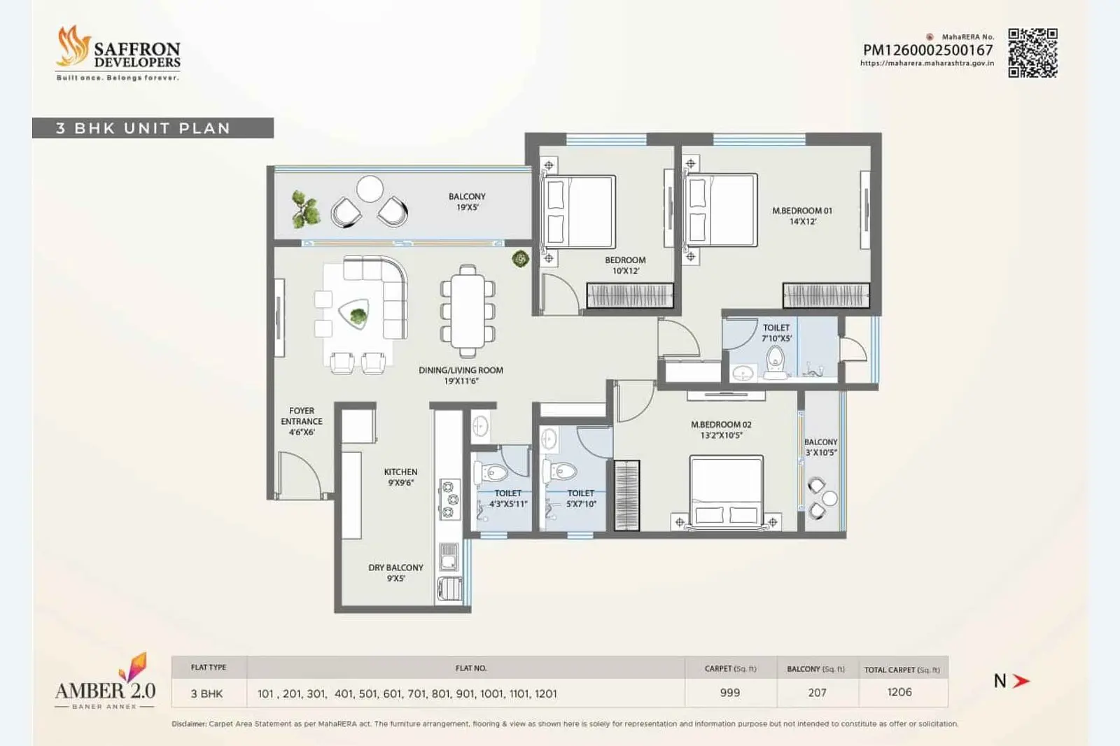 3 BHK
