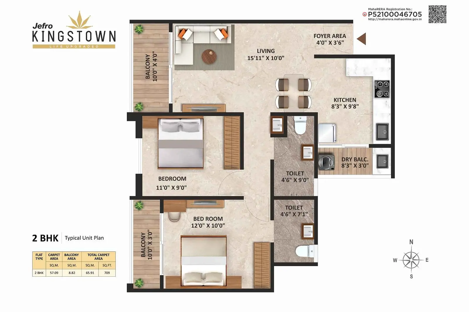 2BHK