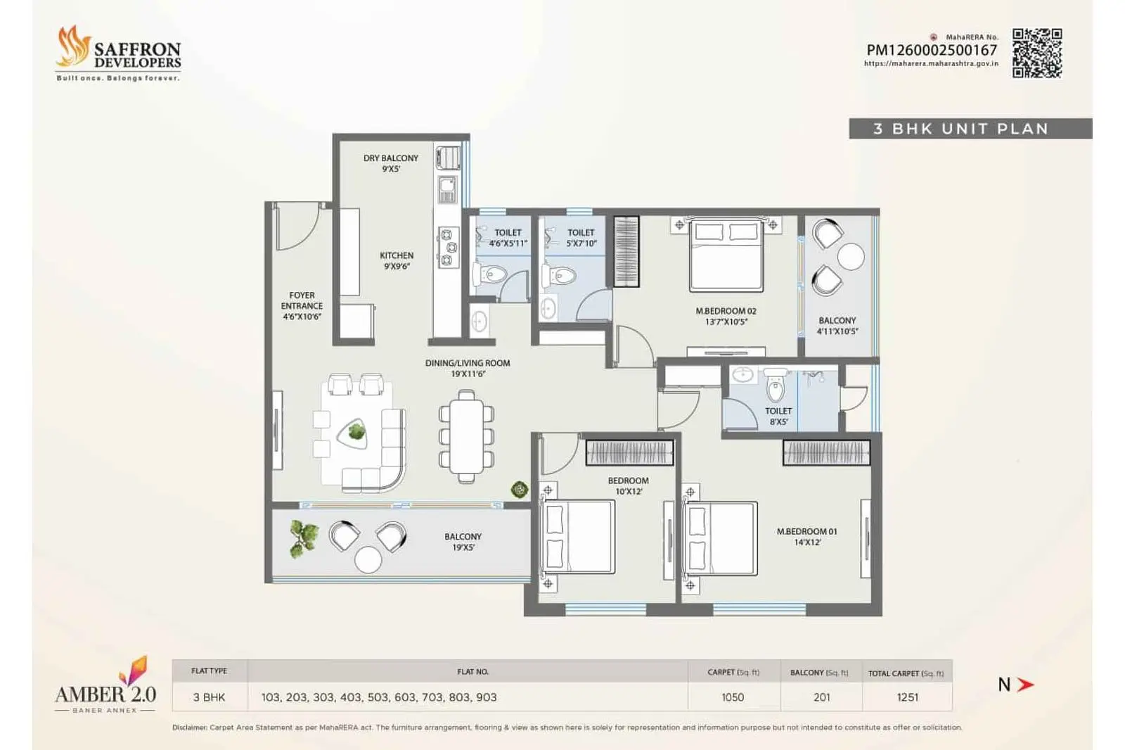 3 BHK