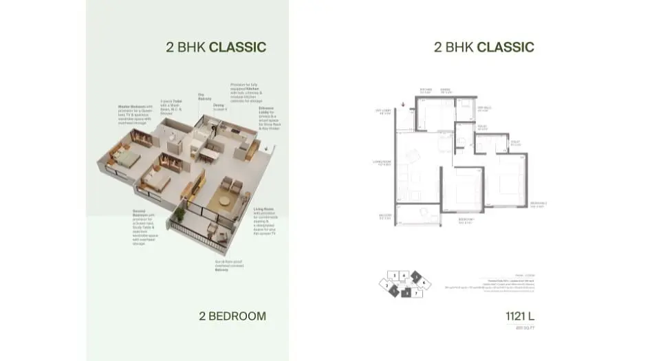 2 BHK