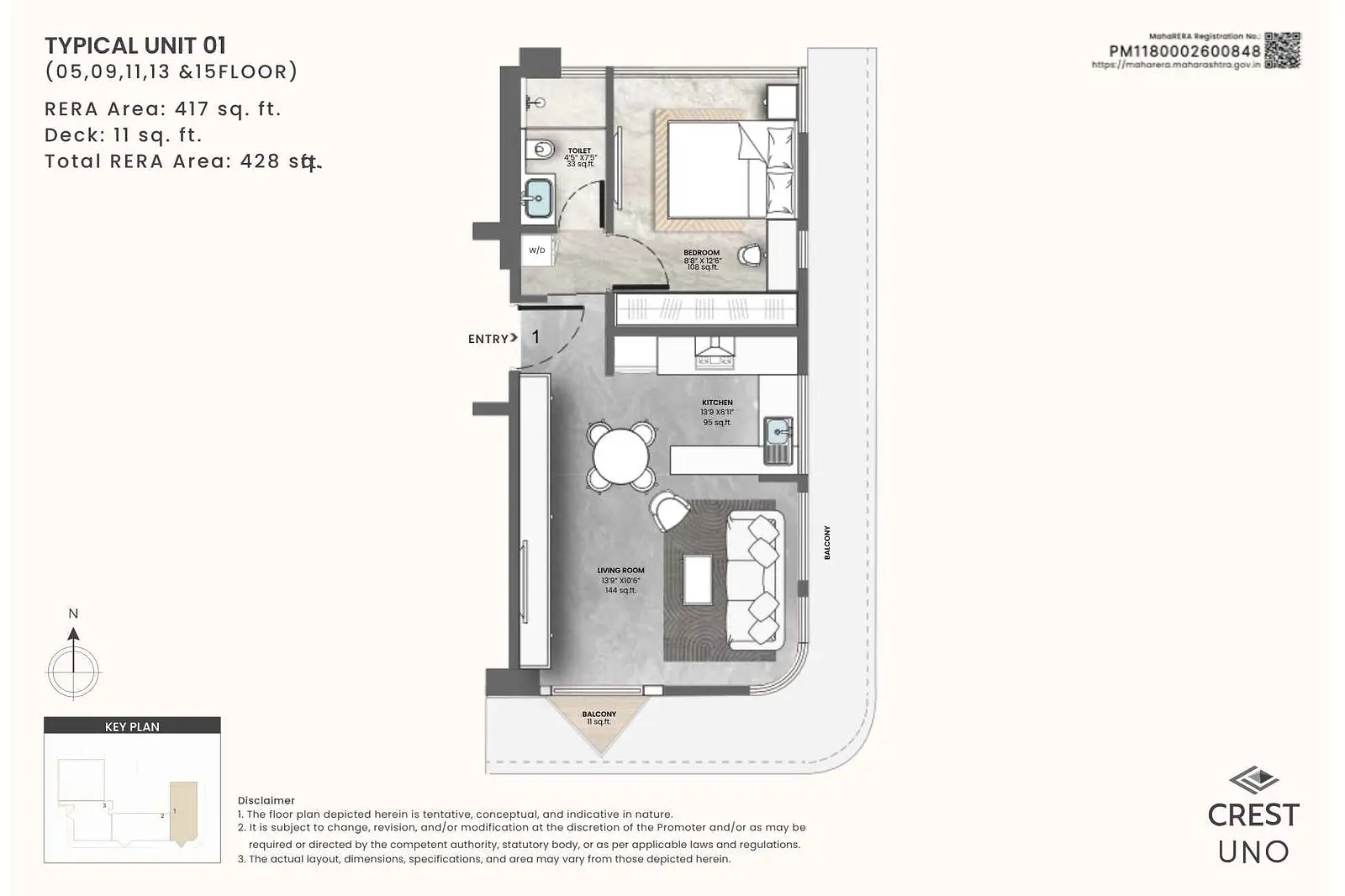 1 BHK
