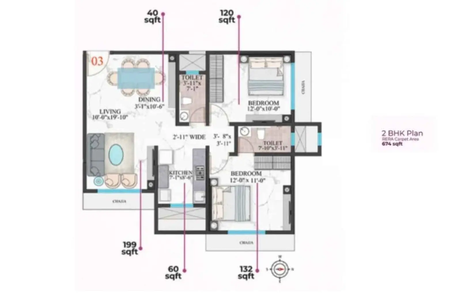 2 BHK