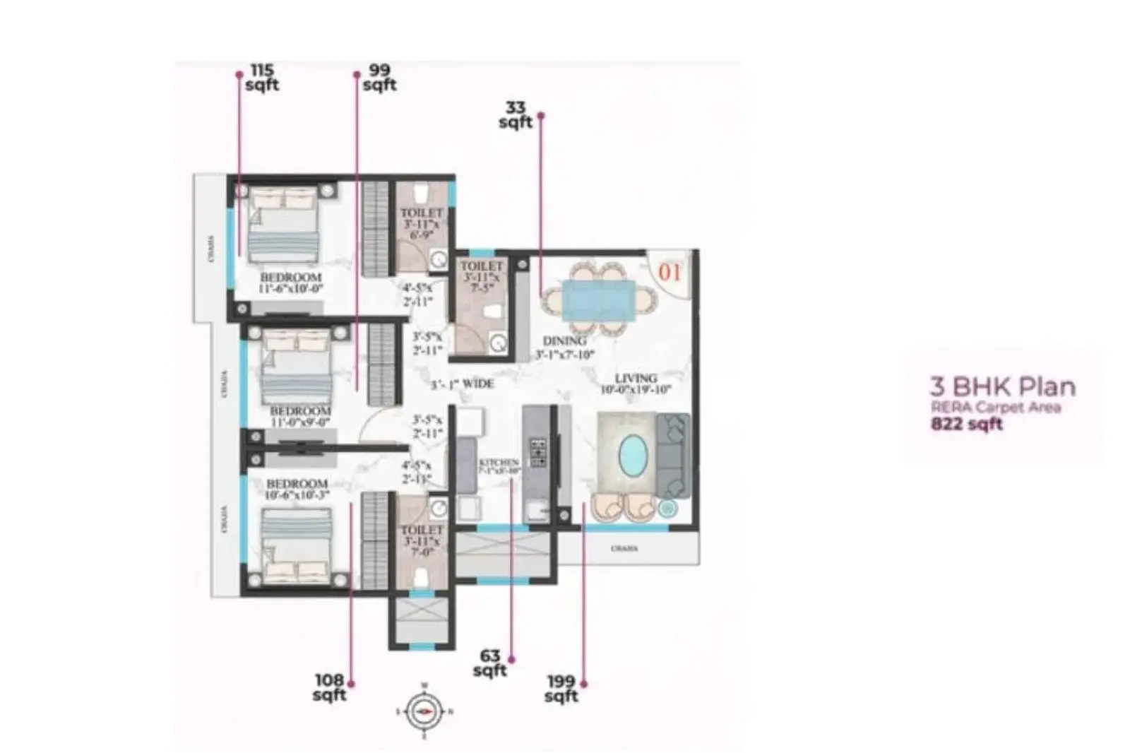 3 BHK