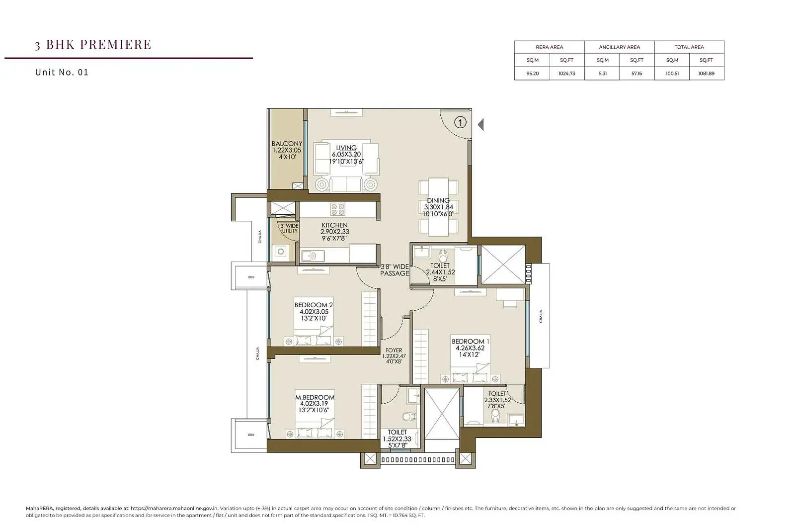 3 BHK