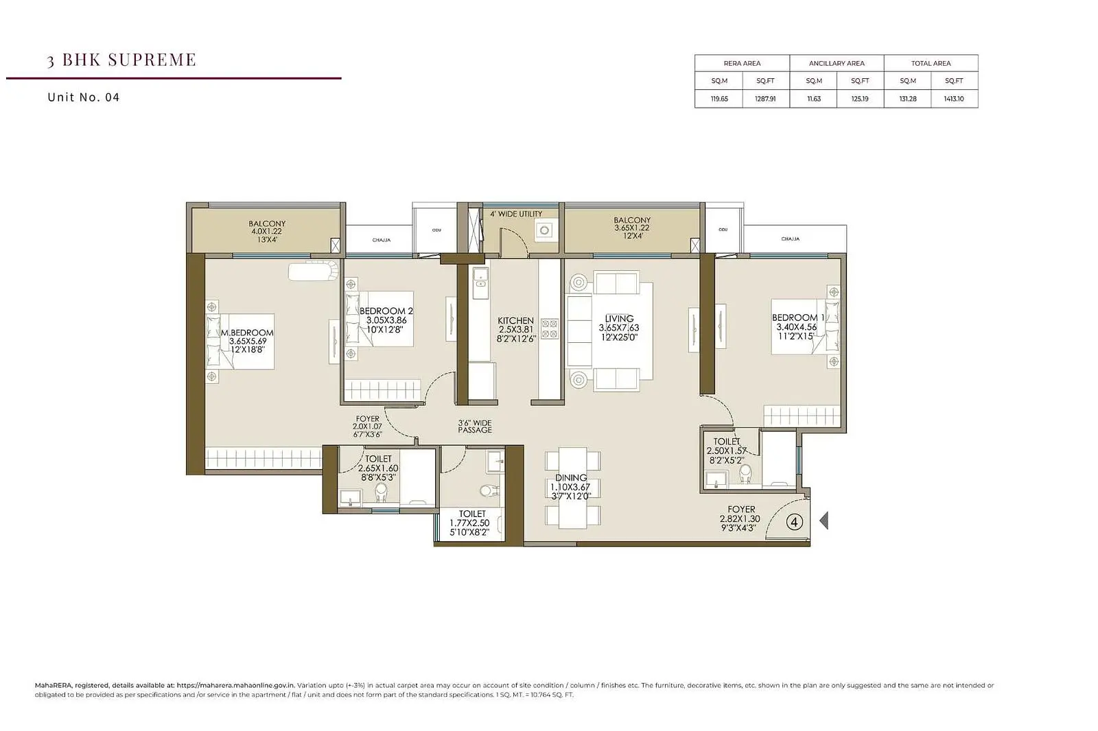 3 BHK