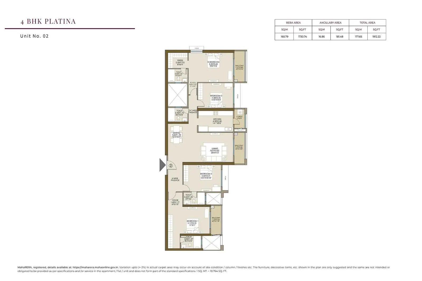 4 BHK