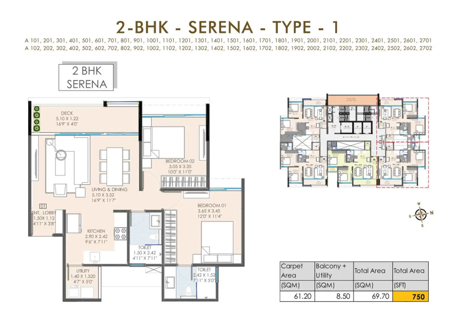 2 BHK