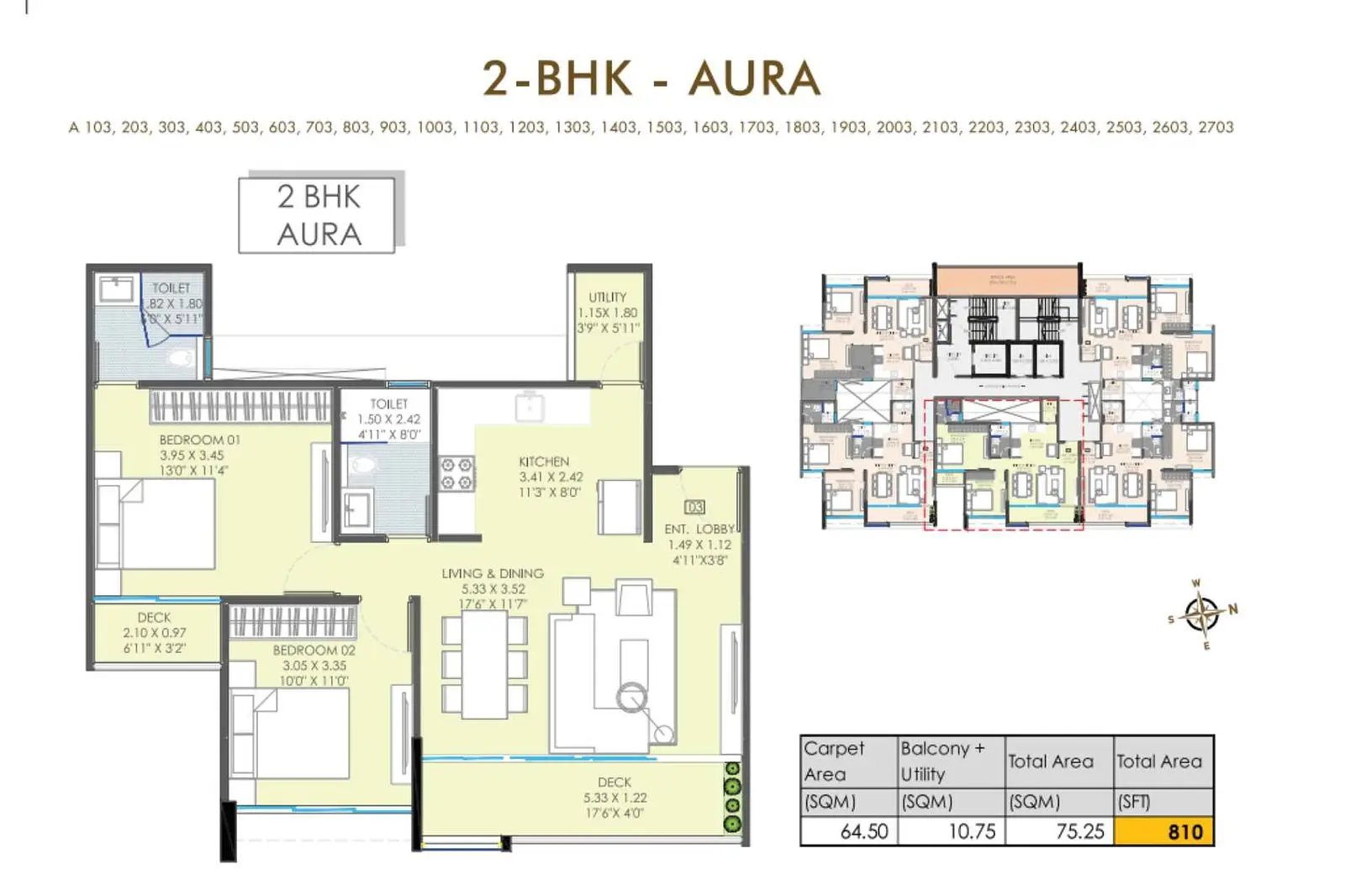 2 BHK