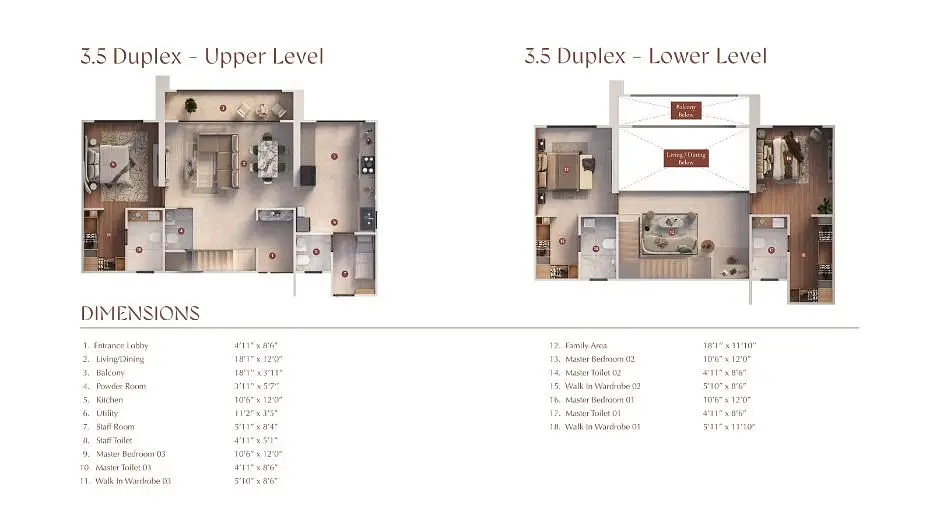 3.5 BHK
