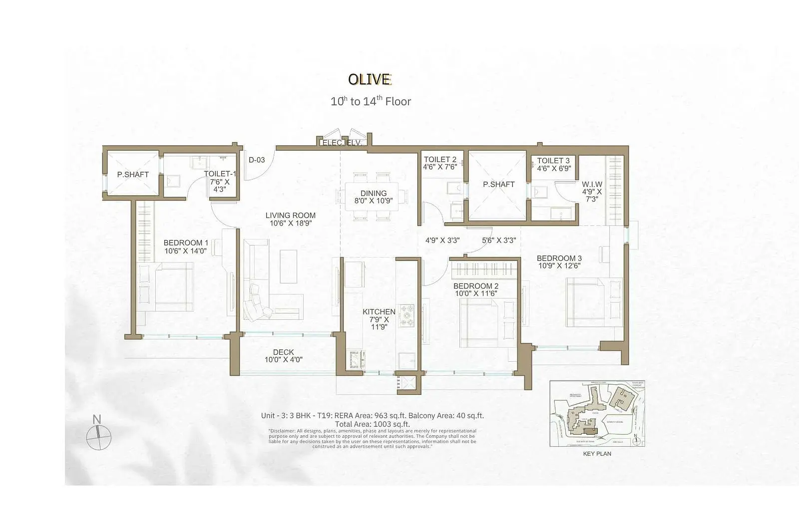 3 BHK