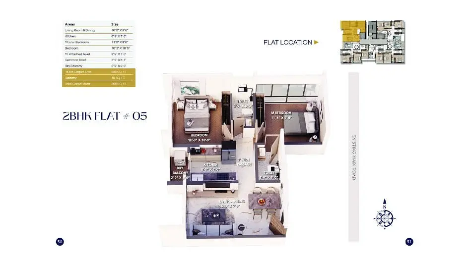 2 BHK