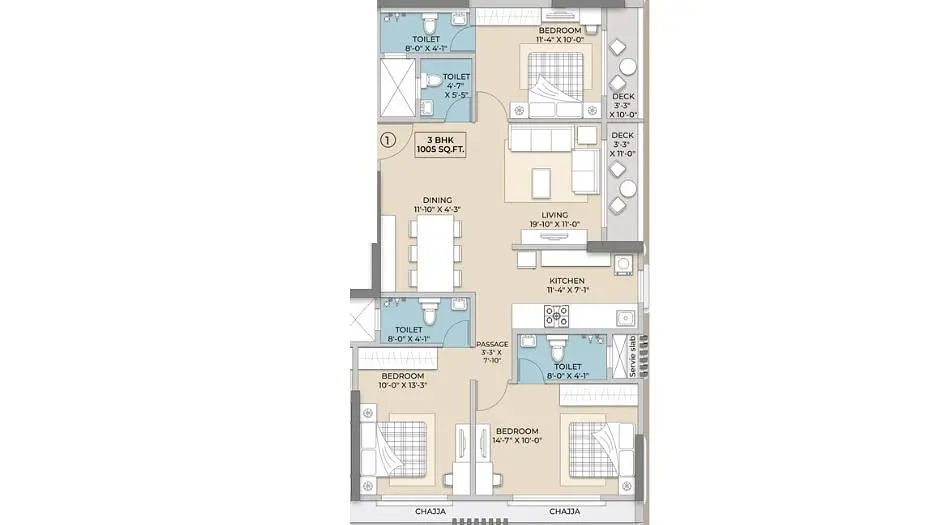 3 BHK