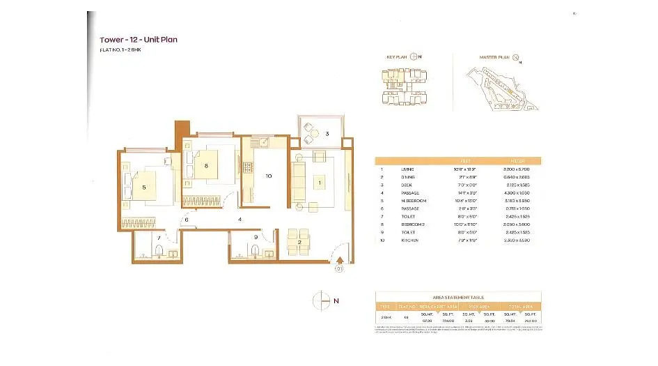 2 BHK