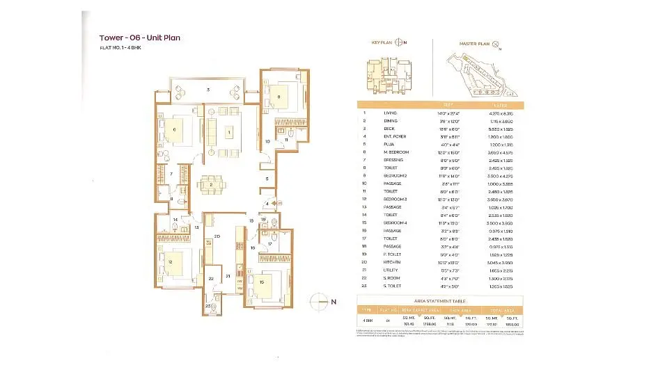 4 BHK