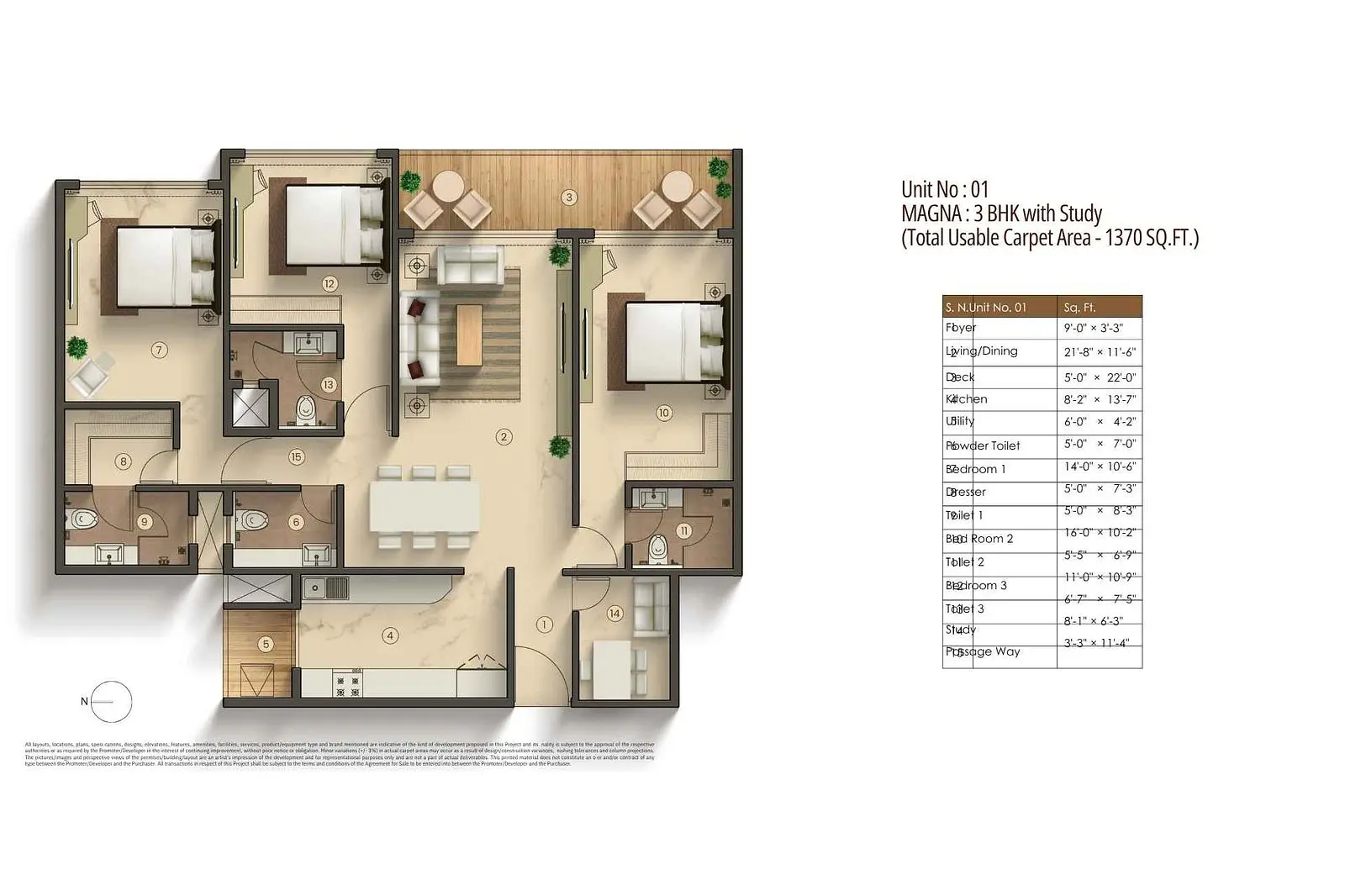 3 BHK