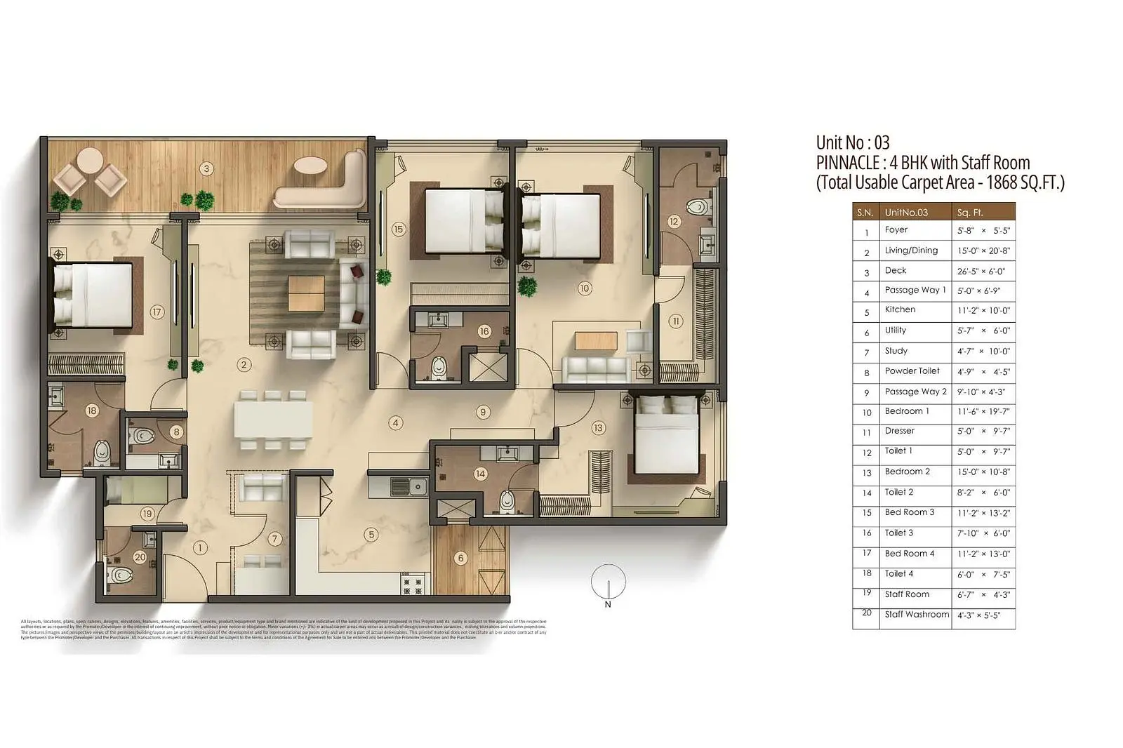 4 BHK