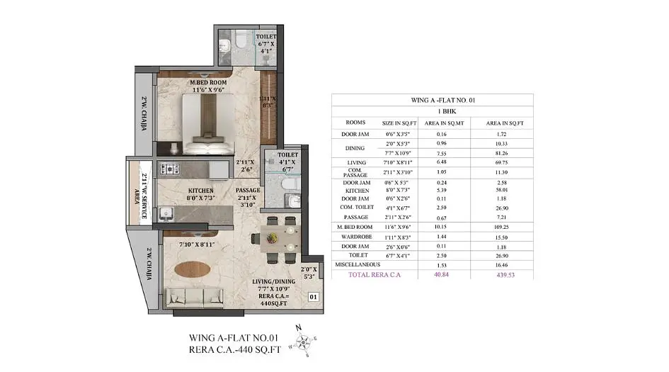 1 BHK