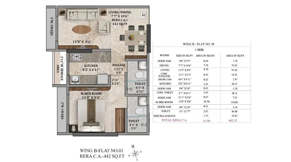 1 BHK