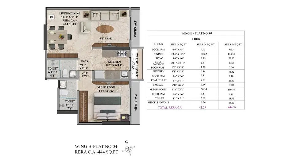 1 BHK