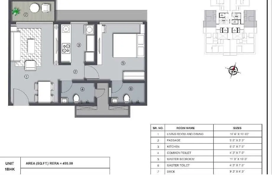 1 BHK