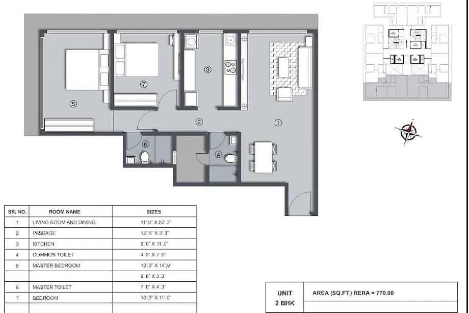 2 BHK