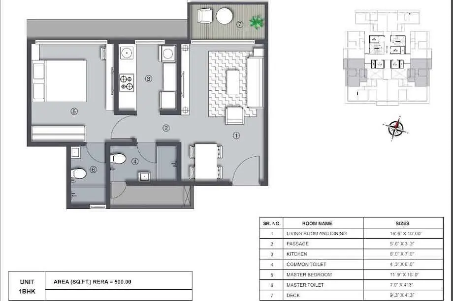 1 BHK