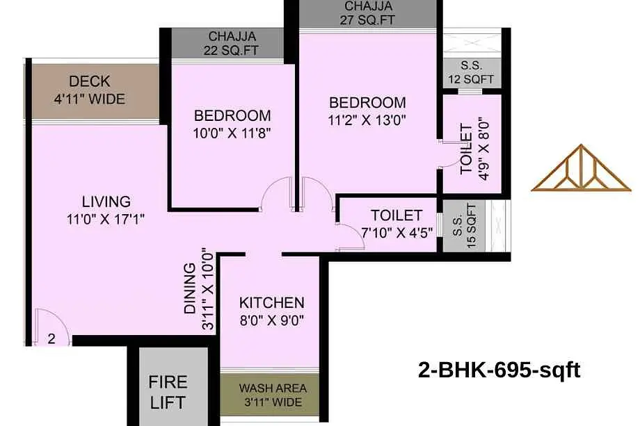 2 BHK