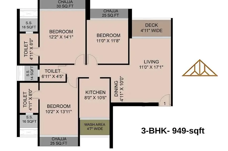 3 BHK