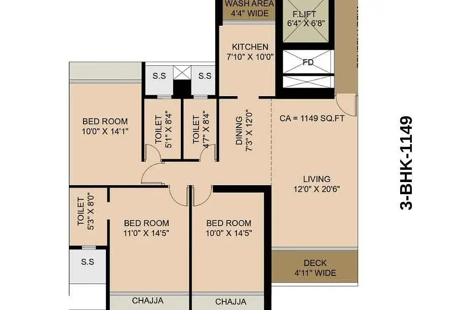 3 BHK
