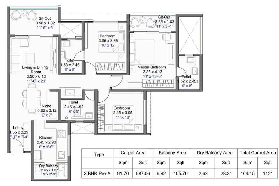 3 BHK
