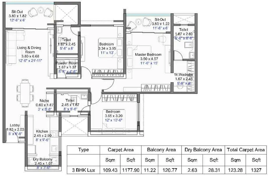 3 BHK