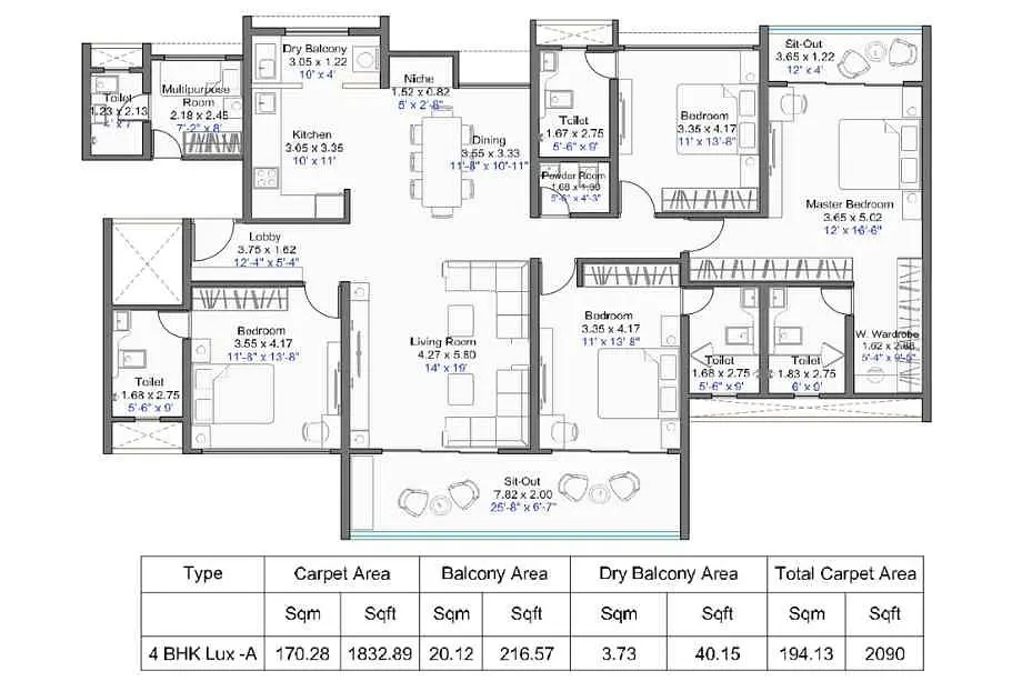 4 BHK