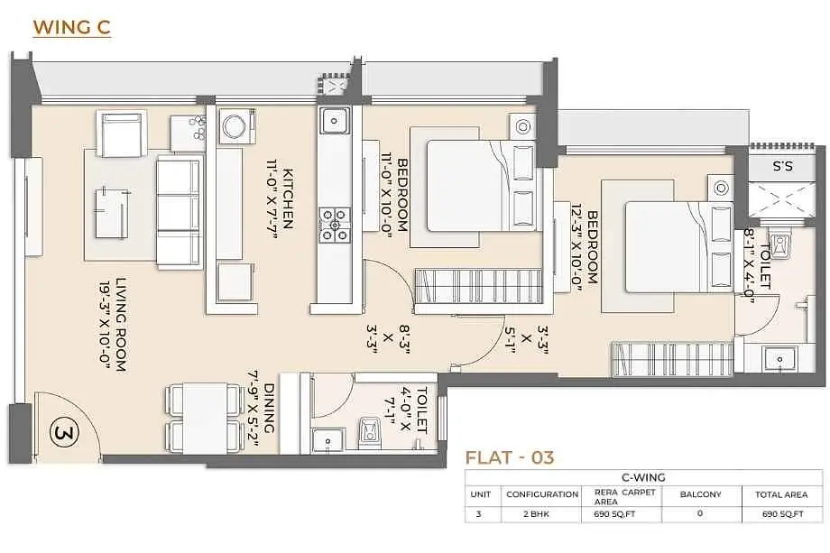 2 BHK