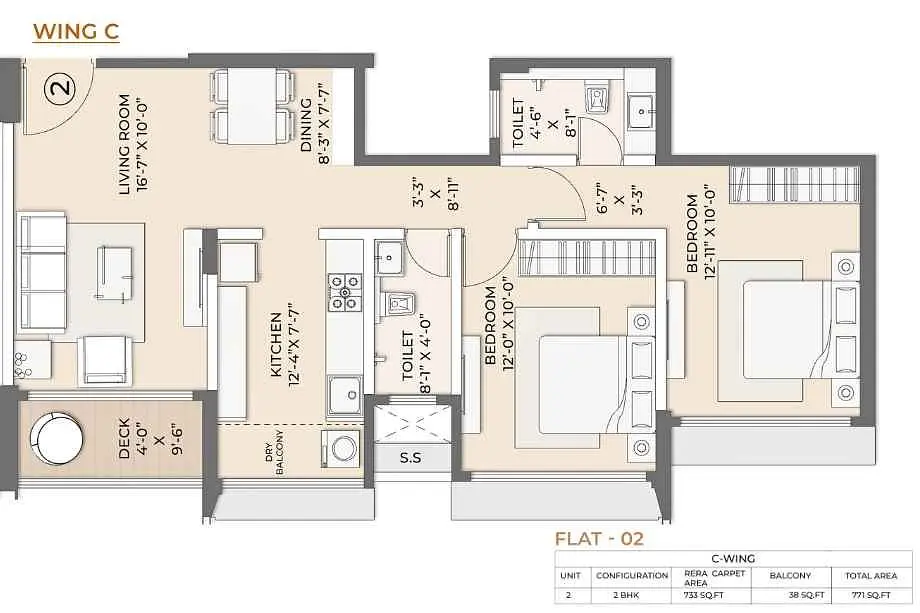 2 BHK