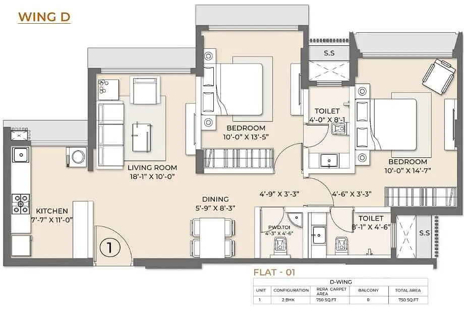 2 BHK
